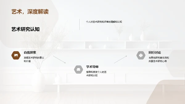探索艺术研究之旅
