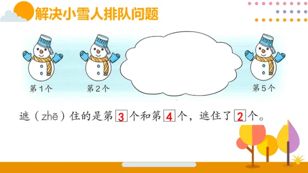 人教版数学（2024）一年级上册第一单元 练习课 1～5的认识课件(共14张PPT)