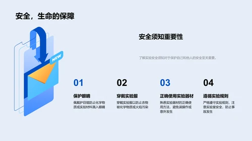 科学实验步骤介绍PPT模板