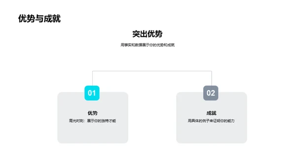 升学之路：实战简历制作