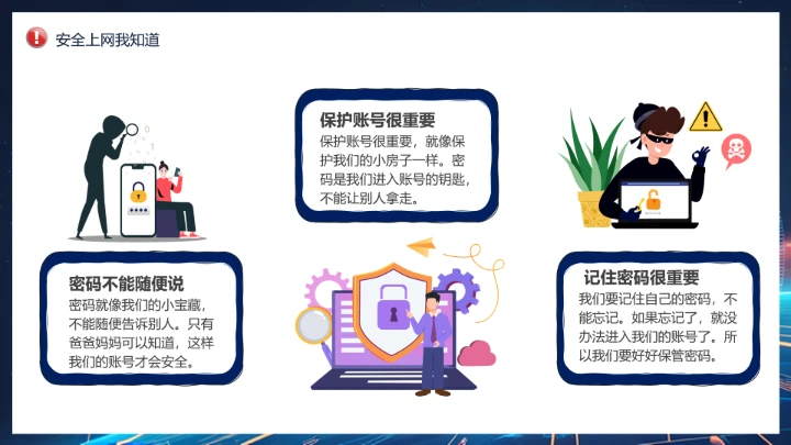 中小学校网络安全主题班会网络安全知识科普宣传讲座PPT