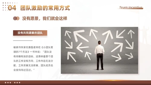 棕色大气商务励志如何做好团队激励企业管理工作总结PPT模板