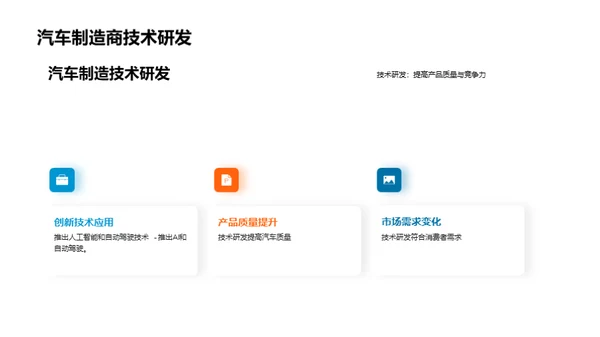 商务风交通汽车学术答辩PPT模板