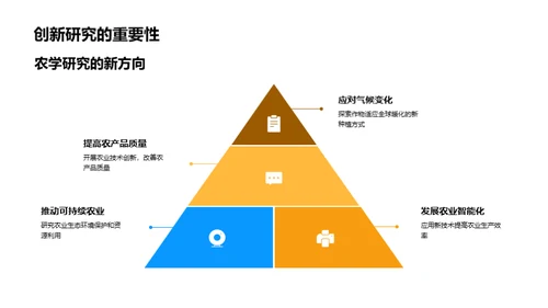 农学新视野