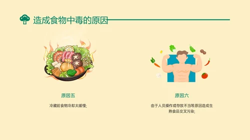 黄绿色简约卡通预防食物中毒知识培训PPT模板食品安全