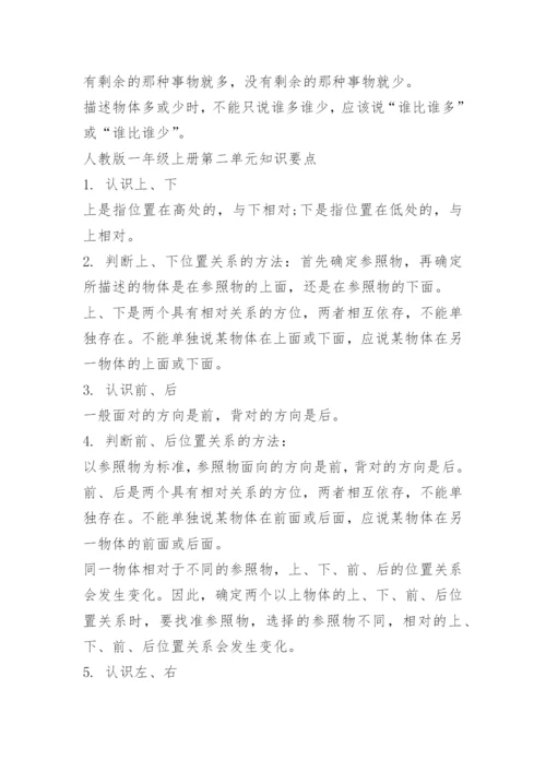 小学数学知识点总结整理归纳.docx