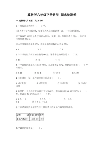 冀教版六年级下册数学 期末检测卷精品【b卷】.docx