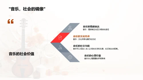 音乐历程的探索