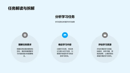 初二学习策略报告