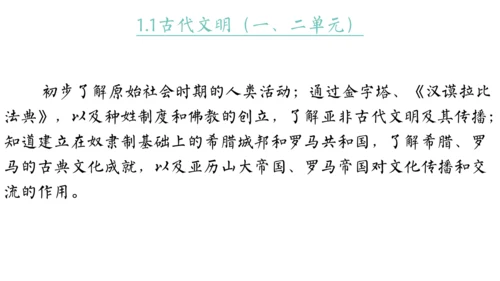 世界古代史（1-4单元）期中复习课件（50张PPT）