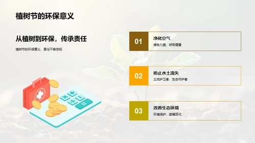植树节与绿色报道
