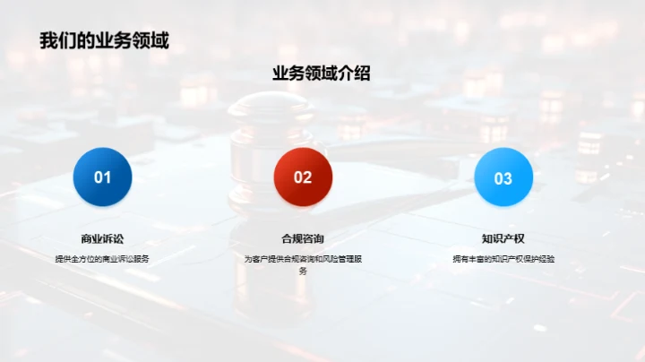 律所的科技驱动未来