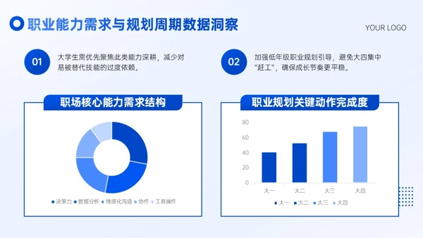 蓝色插画风大学生职业规划通用型PPT模板