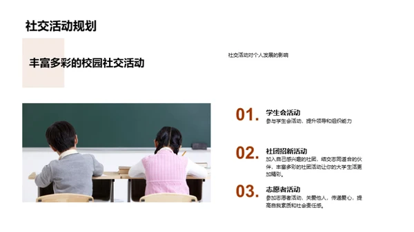 塑造理想的大学生活