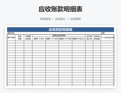 应收账款明细表