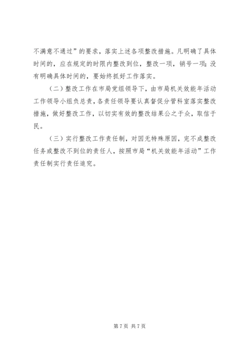 食药监局机关效能建设年查摆问题整改方案.docx