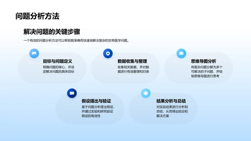 生物医学述职报告PPT模板