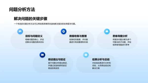 生物医学述职报告PPT模板