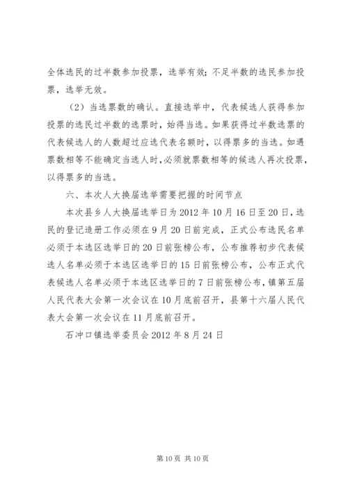 人大换届培训辅导材料.docx