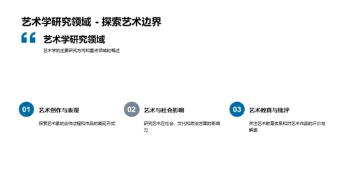 艺术学研究探索