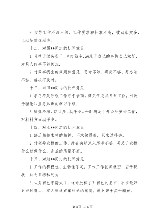 对其他党员同志批评意见（共28条）.docx