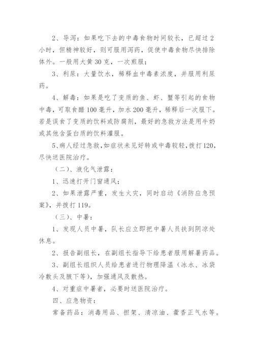 防暑降温措施及应急预案.docx