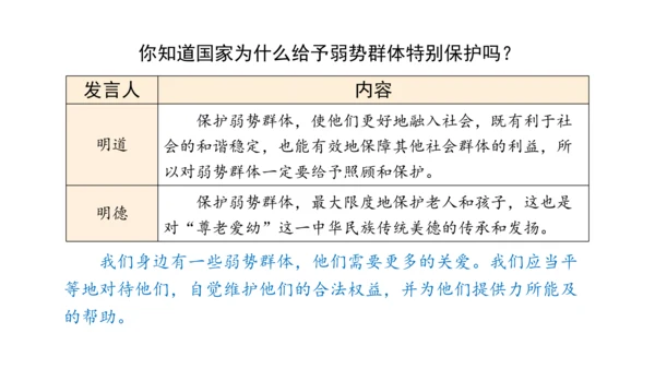 五下6 我参与 我奉献 课件（75张PPT)（全一课）