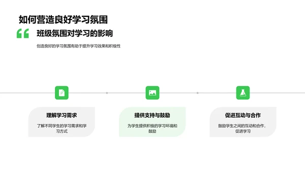 团队合作与班级建设PPT模板