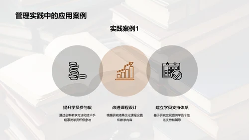 管理学新篇章：成人高教视野