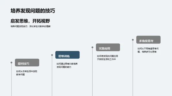 数学的奥秘