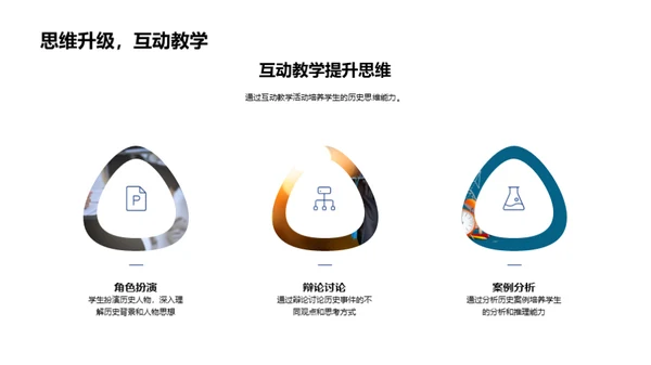 历史课互动授课法