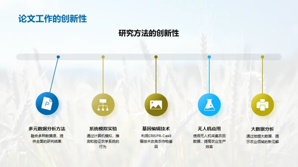 农学研究新探索