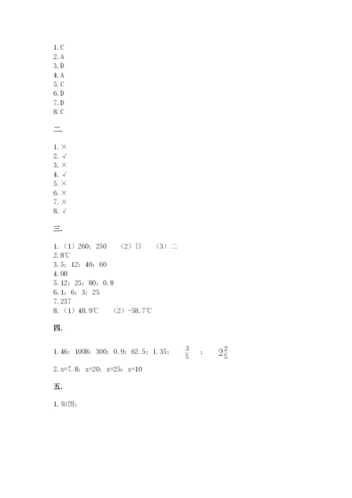 小学六年级升初中模拟试卷及精品答案.docx