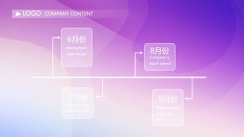 紫色渐变风公司产品介绍宣传通用PPT