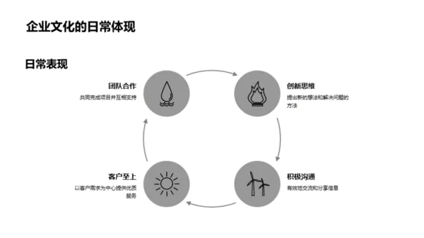 走进新世界