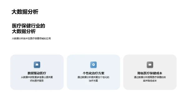 未来医疗：科技引领下的革新