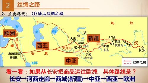 沟通中外文明丝绸之路ppt模板