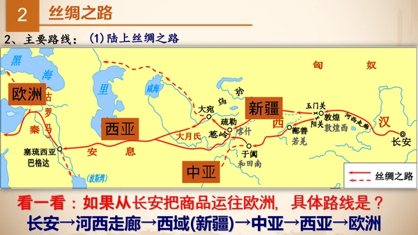 沟通中外文明丝绸之路ppt模板
