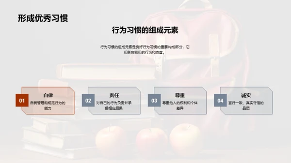 二年级良习养成指南
