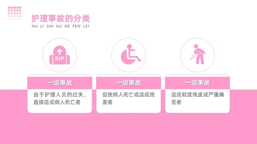 粉色简约商务护理不良事件报告制度护理安全教育PPT模板