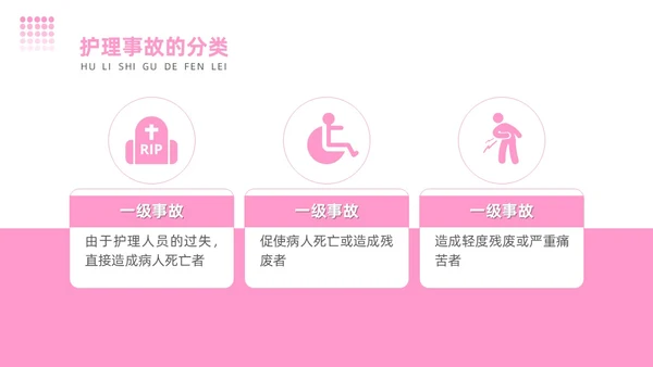 粉色简约商务护理不良事件报告制度护理安全教育PPT模板