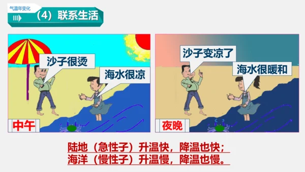 3.2 气温的变化与分布 课件(共38张PPT)2023-2024学年七年级地理上学期人教版