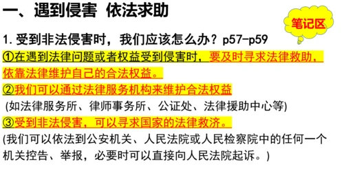 5.3 善用法律 课件(共28张PPT)