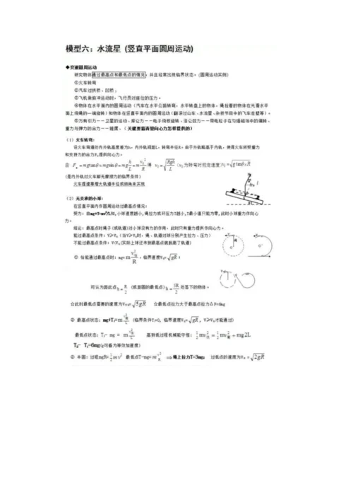高中物理的各种模型.docx