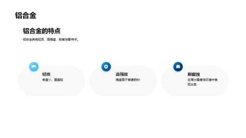 深海合金：工程革新