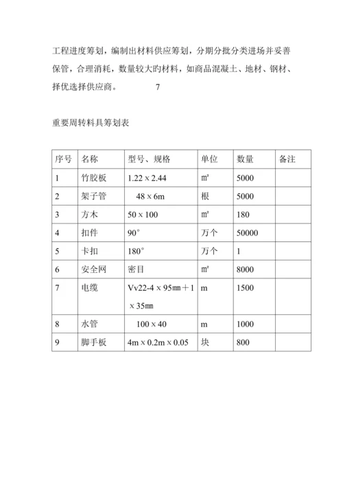 公司办公楼及厂房关键工程综合施工组织设计.docx