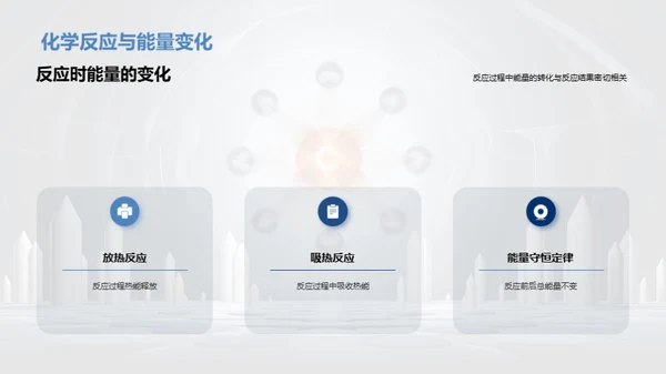 3D风教育培训教学课件PPT模板