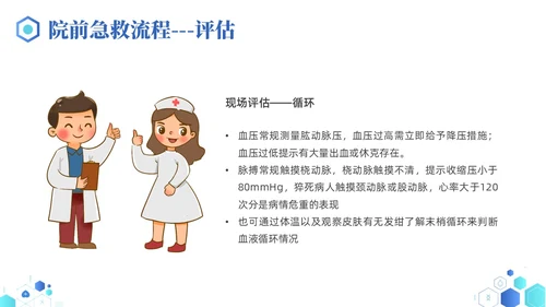 蓝色简约医疗医院院前急救PPT课件急救知识