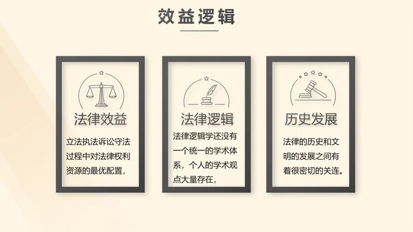 深入学习宣传法治宪法法律行政法规规章PPT