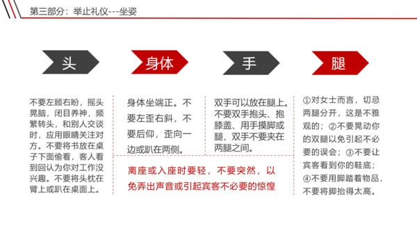 宾馆酒店礼仪前台接待员工培训PPT课件